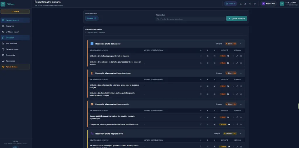 Tableau de bord DUPrev - Vue d'ensemble des risques professionnels